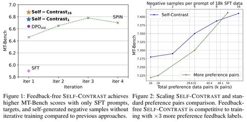 全球科技巨頭共筑AI安全防線 OpenAI、微軟、智譜AI等16家公司簽署前沿人工智能安全承諾，引領(lǐng)應(yīng)用軟件開(kāi)發(fā)新范式