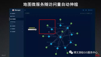 大數(shù)據(jù)與人工智能時(shí)代下的GIS軟件與技術(shù)發(fā)展 聚焦人工智能應(yīng)用軟件開(kāi)發(fā)